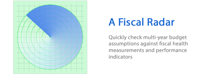 A Fiscal Radar